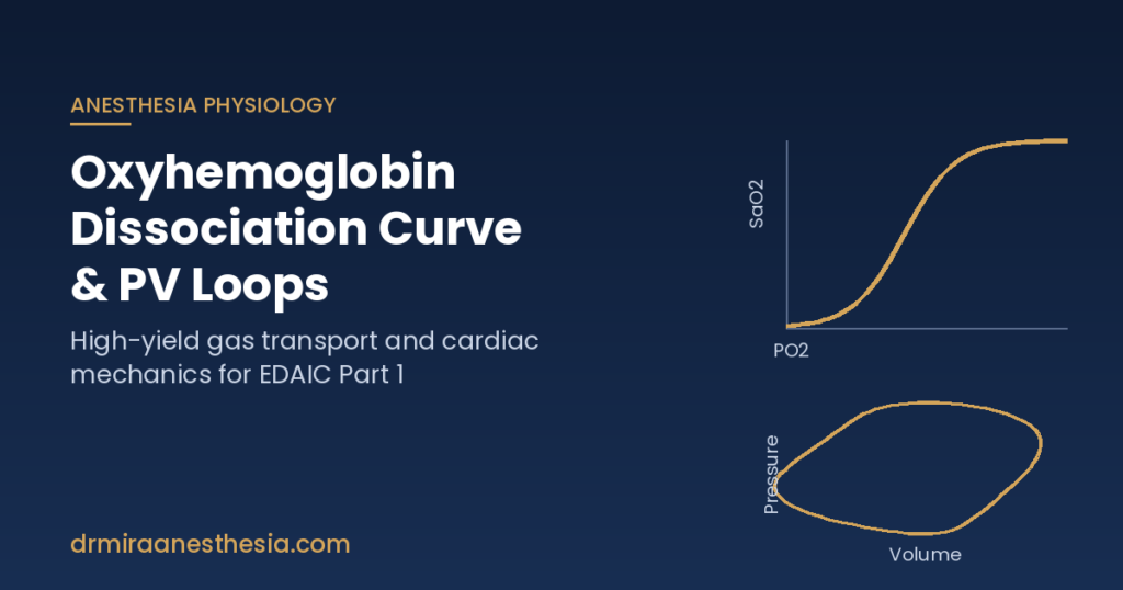 oxyhemoglobin dissociation curve and pv loops